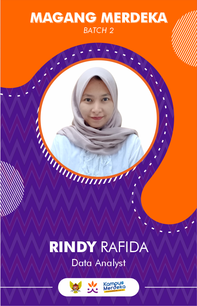 RINDY RAFIDA